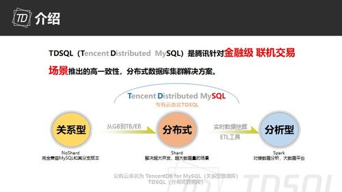 tdsql架構(gòu)及運(yùn)營介紹